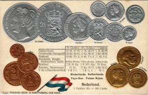 Nederland / Niederlande / Set of coins, currency exchange chart and flag of The Netherlands. M.H. Berlin-Oranienburg...