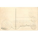 Uruguay / Set of coins, currency exchange chart and flag of Uruguay. M. H. Berlin-Oranienburg-Eden. Emb. litho (lyuk ...