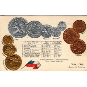 Chile / Chili / Set of coins, currency exchange chart and flag of Chile. M. H. Berlin-Oranienburg-Eden. Emb. litho (EK...
