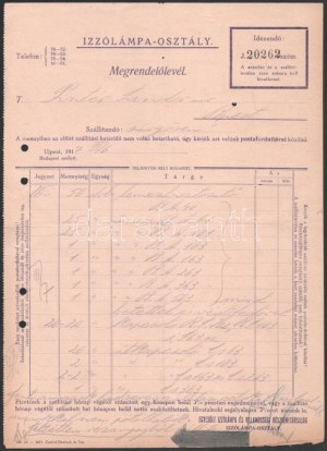 1917 Aschner Lipót gyáros (Egyesült Izzólámpa és Villamosság Részvénytársaság...