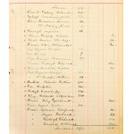 1906-1909 Hoffmann és Vastagh Műkereskedés pénztárkönyve, a Hoffmann Alfréd, Hoffmann Béla és Vastagh Gyula (1866-1949...