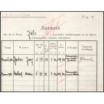 1917 Az S.M.S. Enns - Dunai Flottila monitor parancsnokának kézzel írt kimutatása fizetésekről...