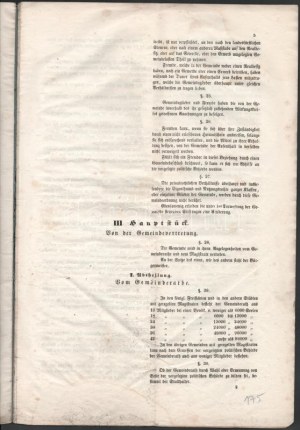 1851 Instruktion zur provisorischen Regelung des Gemeindewesens in den königlichen Freistädten und den übrigen Gemeinden