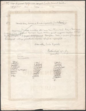 ca 1920 Meghívó a Galilei kör és a régi galileisták Ady Endre gyászünnepélyére. Lukács György, Pólányi Károly...