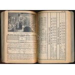 1939 Szlovák menetrend vasúti, autóipari, gőzhajózási és légi közlekedéshez, térképmelléklettel...