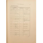 Szabó József: Selmec környékének geologiai leírása. Bp., 1891, MTA (Franklin-ny.), XV+(1)+487+(1) p.+ 2 (kihajtható) t...