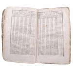 [Suppini Antal]: Tabellákban előadott scala. Avvagy értékei azon sommáknak, mellyeket a bankóczédulák béváltatván...