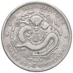 查看相似的