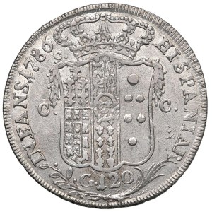 Italian Mints - NAPOLI Ferdinando IV di Borbone (1759-1799) Piastr...