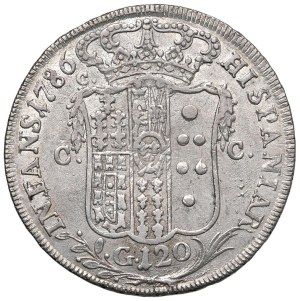 Italian Mints - NAPLES Ferdinand IV of Bourbon (1759-1799) Piastr...