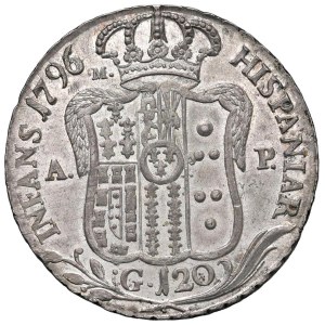 Italian Mints - NAPOLI Ferdinando IV di Borbone (1759-1799) Piastr...