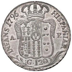 Italian Mints - NAPLES Ferdinand IV of Bourbon (1759-1799) Piastr...