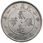 查看相似的