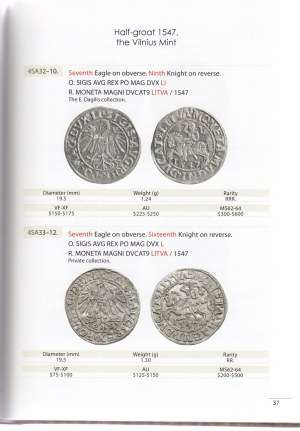 Lithuanian Half-Groats of Sigismund August 1545-1566, 2014