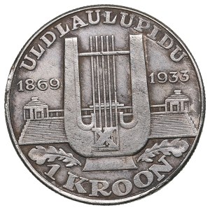 Estonia 1 Kroon 1933 - Modern counterfeit