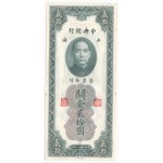 查看相似的