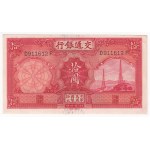 查看相似的