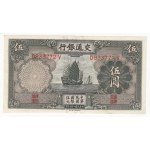 查看相似的