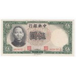 查看相似的