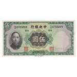 查看相似的