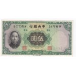 查看相似的