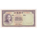 查看相似的
