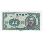查看相似的