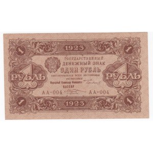 Russia (RSFSR) 1 Rouble 1923