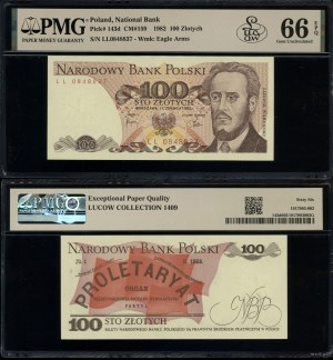 Poland, 100 zloty, 1.06.1982