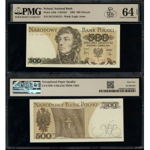 Poland, 500 zloty, 1.06.1982
