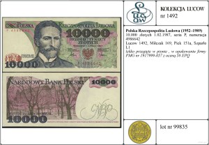 Poland, 10,000 zloty, 1.02.1987