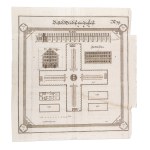 JOSEPH FURTTENBACH (CZECH / BOHEMIAN 1591 - 1667) - A collection of architectural illustrations and plans from the works of Joseph Furttenbach (Architectura civilis, martialis, recreationis, privata)