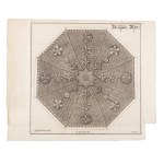 JOSEPH FURTTENBACH (CZECH / BOHEMIAN 1591 - 1667) - A collection of architectural illustrations and plans from the works of Joseph Furttenbach (Architectura civilis, martialis, recreationis, privata)