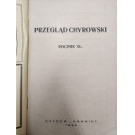 Chyrovsky Review - Chyrów Konwikt 1932, [ Excerpted by Bishop Stanislaw Rospond ].