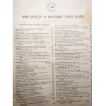 Gazeta Kościelna - Lviv 1927 [ complete yearbook ( 52 issues ) ].