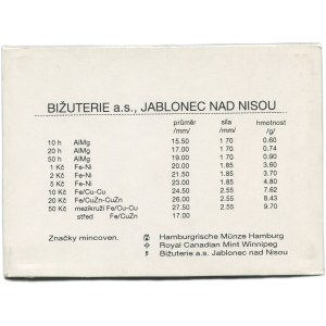 Set of circulation coins 1993