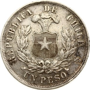 Chile Peso 1881 So