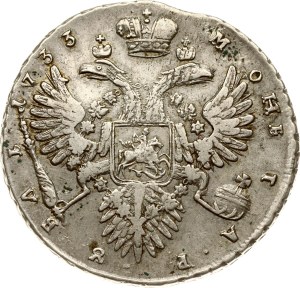 Russia Rouble 1733