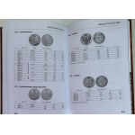 J. Parchimowicz, catalog Polish coins from the years 1545-1586 and 1633-1864