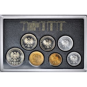 III RP, Zestaw rocznikowy 1986, stempel lustrzany