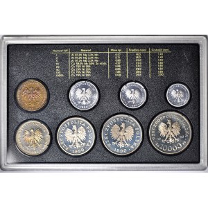 III RP, Zestaw rocznikowy 1990, stempel lustrzany