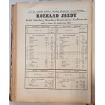 Devil. Krakow, issues from 1881 - 1892, co-bound, (about 40 good issues)