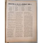 Devil. Krakow, issues from 1881 - 1892, co-bound, (about 40 good issues)