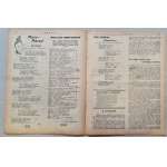 Kolce. Białystok. R.2: 1922 nr 8 [Białystok, harcerstwo]