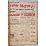 Merry News. R.5: 1935 bound annual. [infrequent]