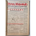 Merry News. R.5: 1935 bound annual. [infrequent]