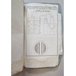 Slawianin weekly for trades, agriculture, commerce, household ... 1829, no. 2-26