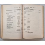 Správa o činnosti Spoločnosti bratskej pomoci študentom Univerzity J. Piłsudského za rok 1937