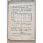 [Szachy] Świat szachowy. R.VI. 1932 nr 10-11 [Żydowski Klub Towarzyski - pieczątki]