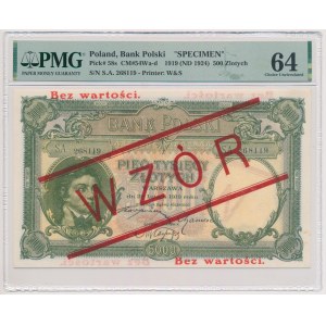 MODEL 5,000 zloty 1919